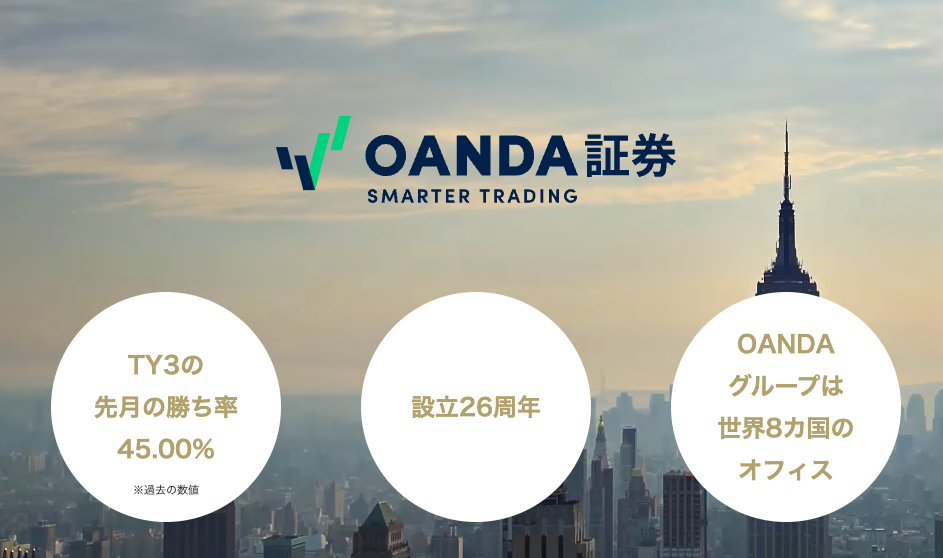 OANDA証券の公式サイトのトップページ