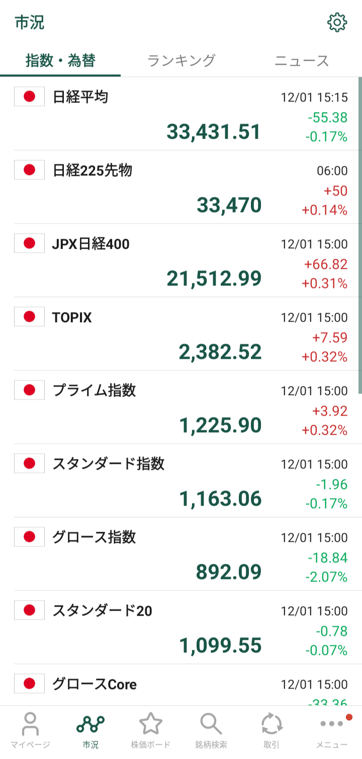 松井証券 日本株アプリ（松井証券）のアプリ画面1